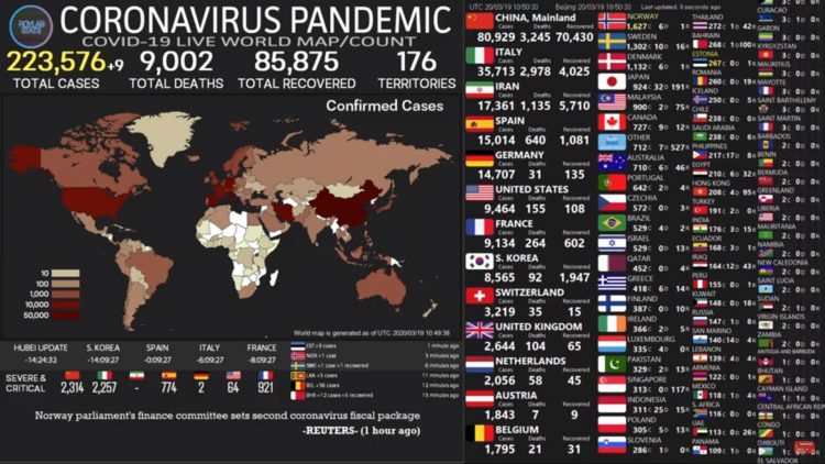 Visualización actualizada del impacto del coronavirus en el mundo