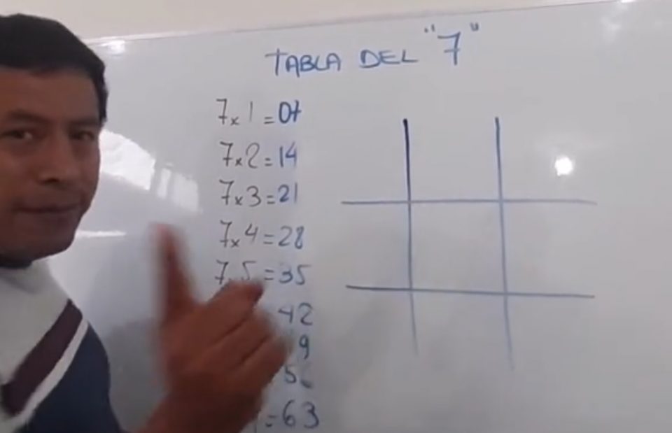 De pastelero a profesor en TikTok: un hombre es furor por su forma de enseñar matemática