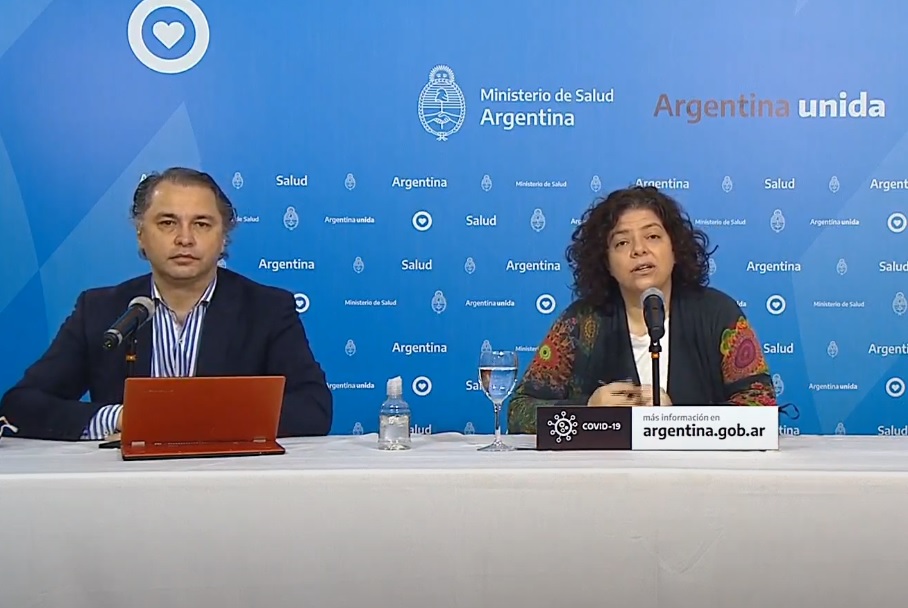 Coronavirus: confirmaron 20 nuevas muertes en el país y el total de fallecidos asciende a 2913