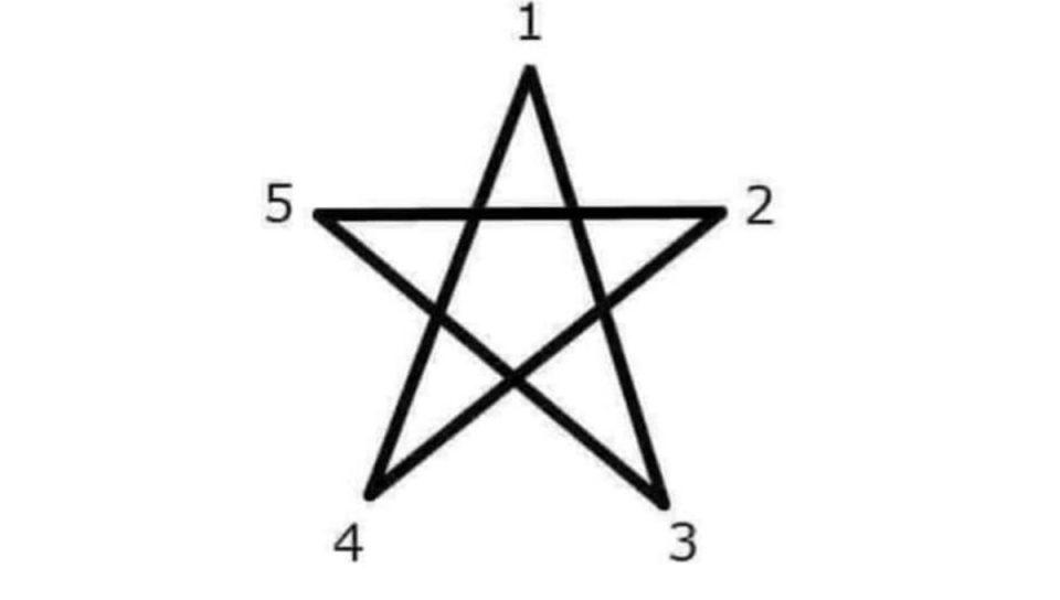 “¿Cómo dibujas una estrella?”, el desafío viral que expone a todos en las redes