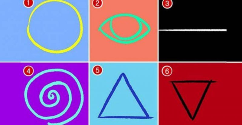 ¿Qué símbolo ves primero?: el test que arroja resultados de tu personalidad