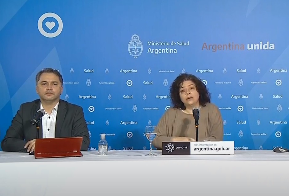 Coronavirus: confirmaron 33 nuevas muertes en el país y el total de fallecidos asciende a 4556