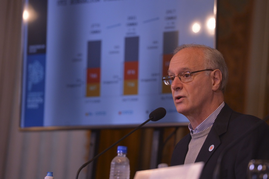 Daniel Gollán: “Como estamos hoy, es impensado agregar actividades”