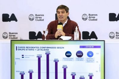 Fernán Quirós, sobre el coronavirus: “La solución final llegará cuando se tenga una vacuna”