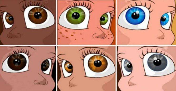 “¿Qué color de ojos tenés?”: el test que saca a la luz lo más profundo de tu intimidad
