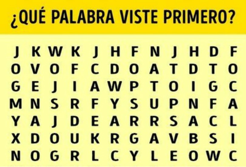 Dime qué palabra encuentras y te diré cuál es tu verdadera esencia