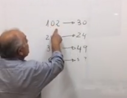 El reto de “la ley”, el problema matemático que causa furor en Tik Tok