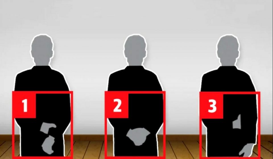 ¿Cómo te sentás?: el test psicológico que revela tu nivel de confianza