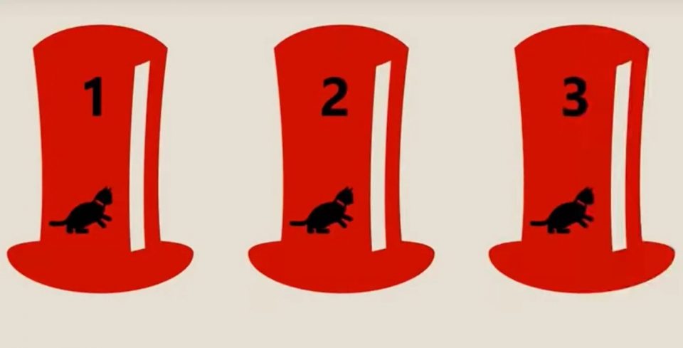 “¿En qué sombrero está el gato?”, el intrincado acertijo que muy pocas personas pudieron resolver