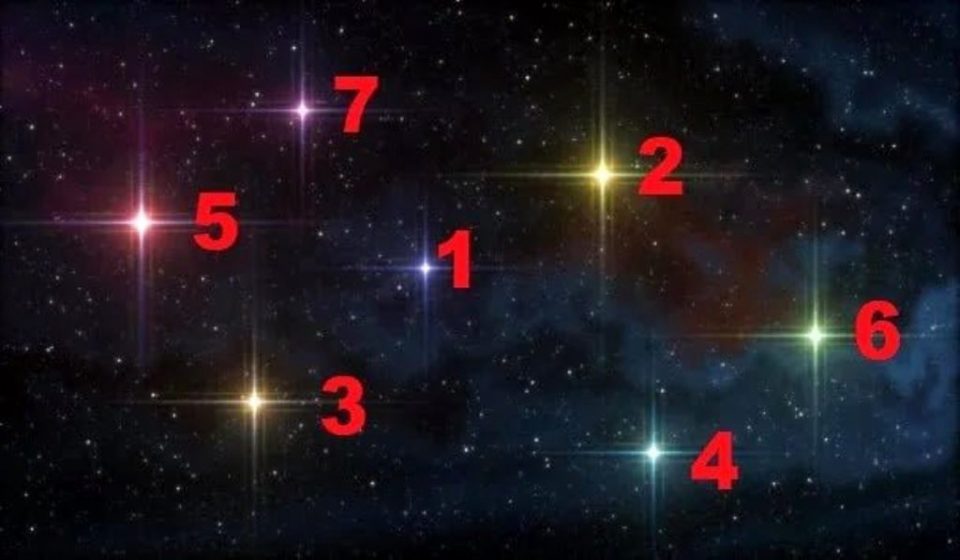 Test de las estrellas: cada una de ellas esconde el secreto para realizar tus objetivos