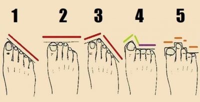 ¿Cómo son tus pies?: el test psicológico que revela aspectos de tu personalidad